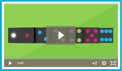 Labour Productivity Video 